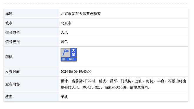 克洛普：赫拉芬贝赫的受伤情况需要等待评估结果