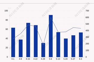 意甲2023年进球榜：劳塔罗29球居首，奥斯梅恩次席，卢卡库第四